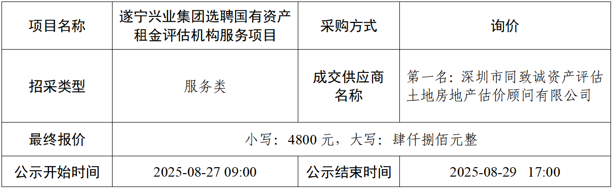 公告 公告
